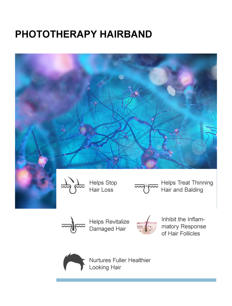 H2 Hair Thicker System and Scalp Massager